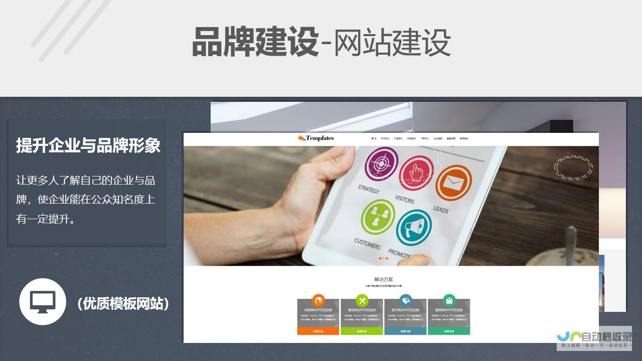 网站建设全包方案：从零开始轻松建站，省时省力省心